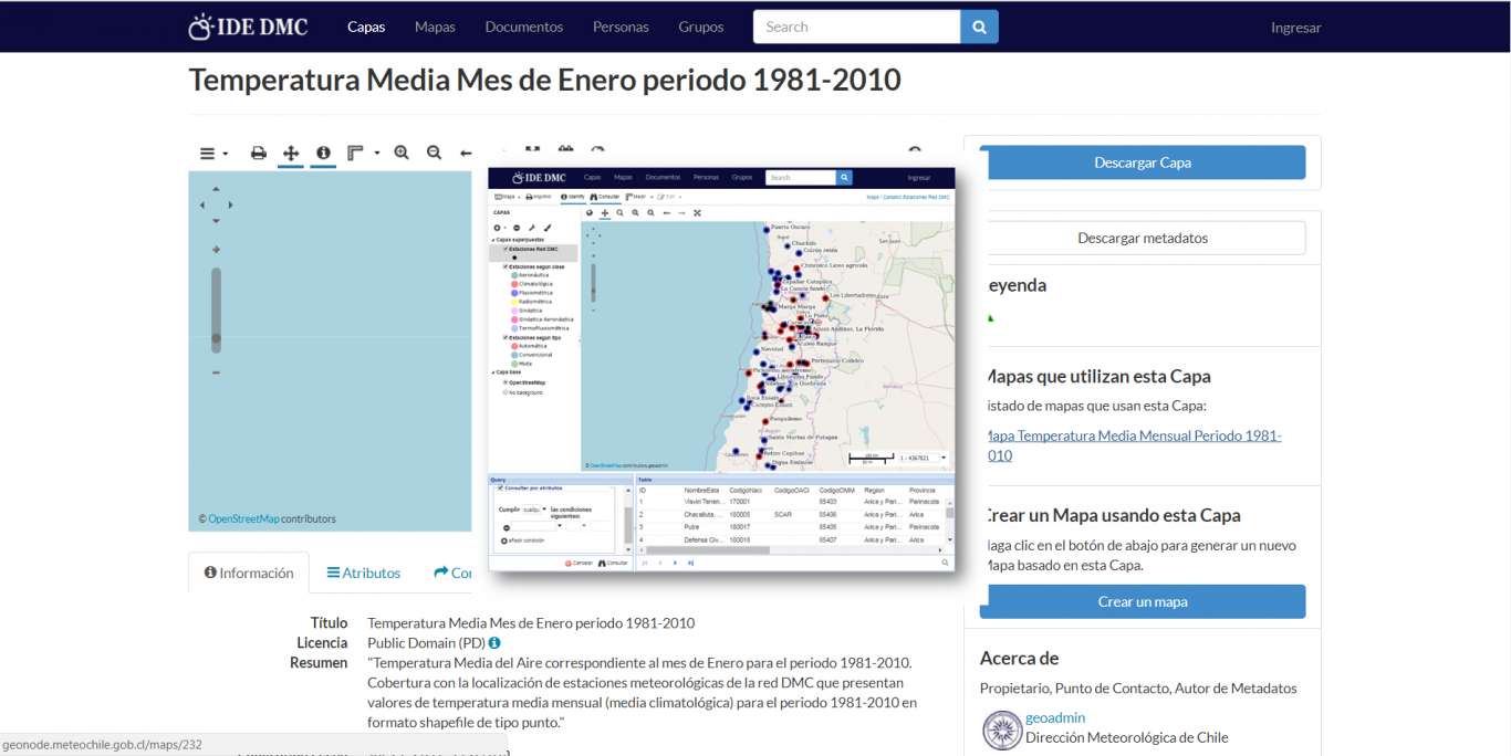 Temperatura media mes
