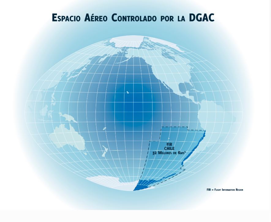 espacio aereo controlado por dgac
