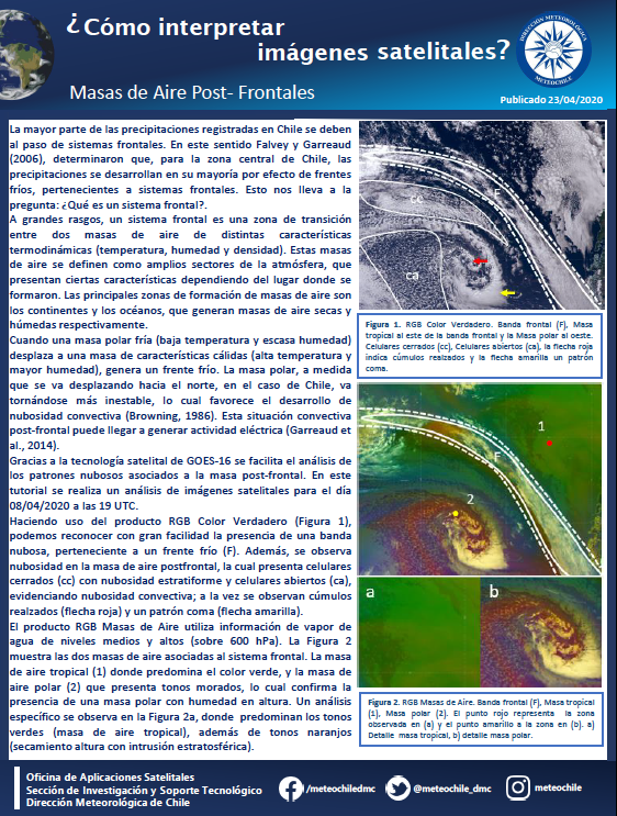 Imagen 3_Tutorial (1)