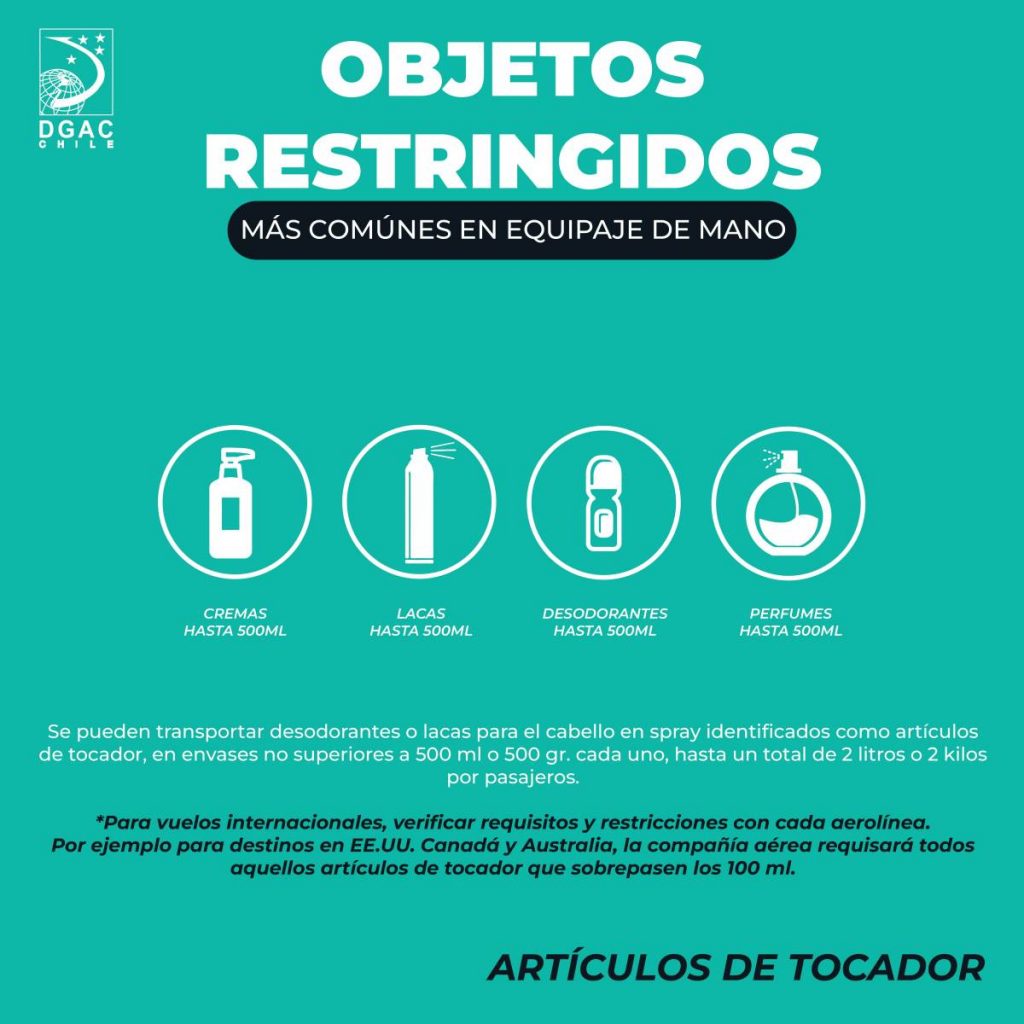 El Equipaje De Mano Se Puede Viajar Con Spray En Avion Se Pueden