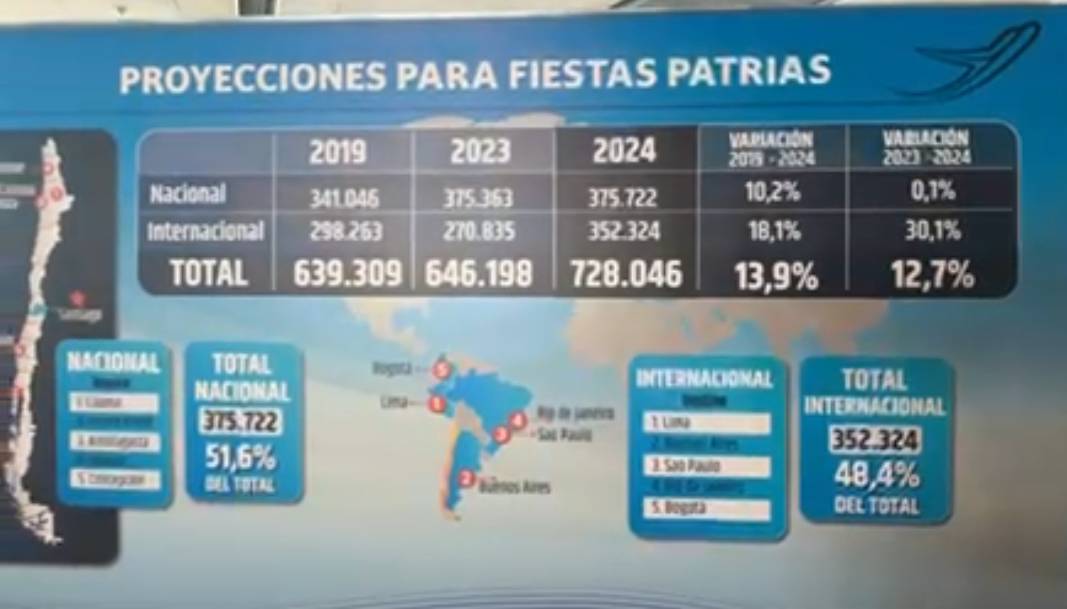 Prensa